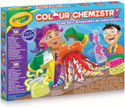 colour chemistry